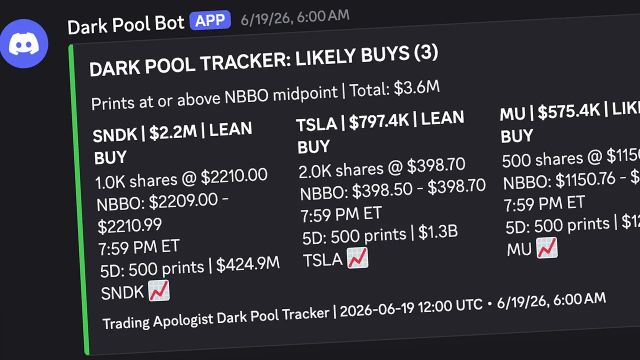Dark Pool Tracker