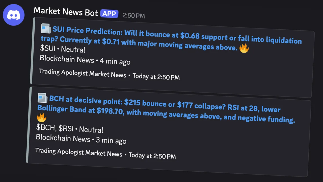 Market News