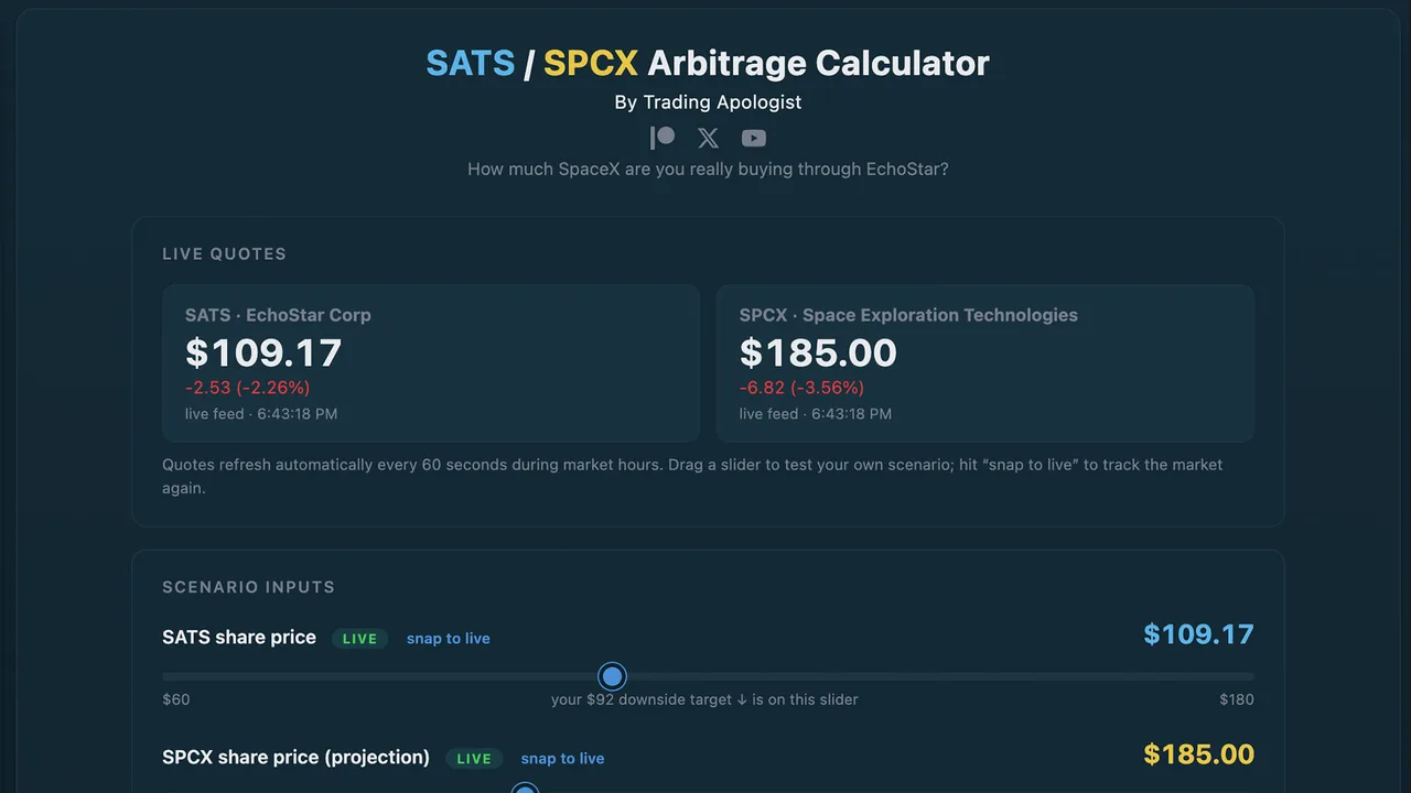 SATS / SPCX Arbitrage